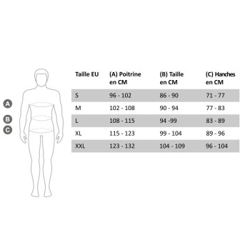 Combinaison Pluie 100% Etanche Polyester + PVC
