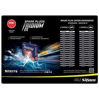 Sous Main NGK en Langue Anglaise - 60CM X 42CM