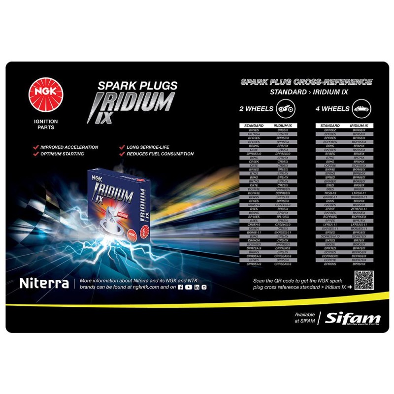 Sous Main NGK en Langue Anglaise - 60CM X 42CM