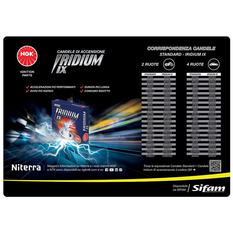 Sous Main NGK en Langue Italienne - 60CM X 42CM