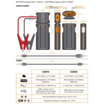 Boosteur Jumpstart 500