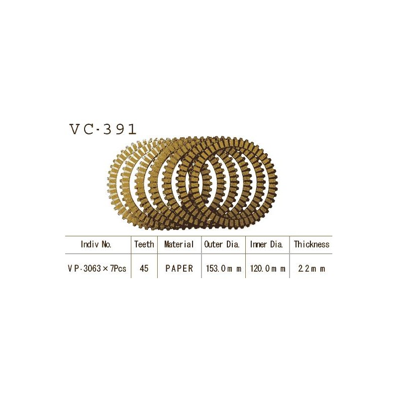 Kit Disques d'Embrayage Garnis Rf 600 R 1993/1998